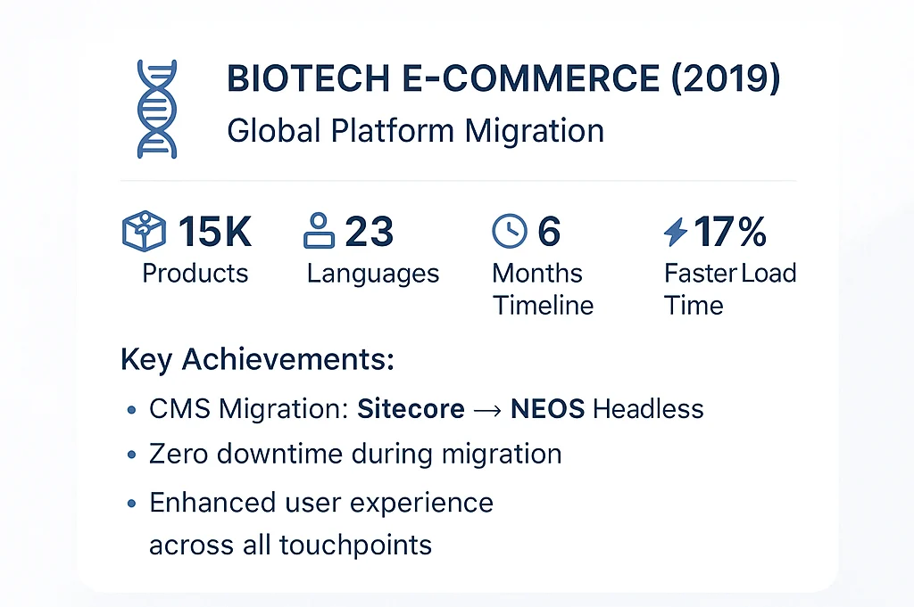 Biotech Global Relaunch